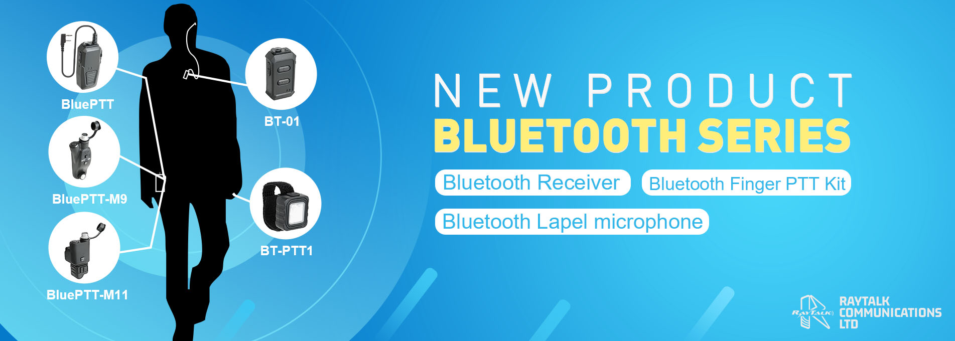 Walkieconnect Bluetooth Solution Audiozubehör